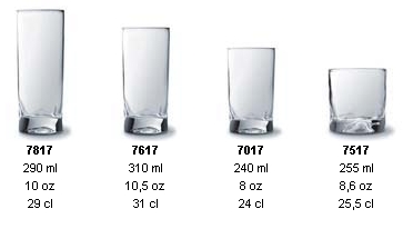 COPOS E CIA - NADIR - CAMBE - CISPER - WHEATON -TULIPAS -TAÇAS - COPOS  PERSONALIZADOS 