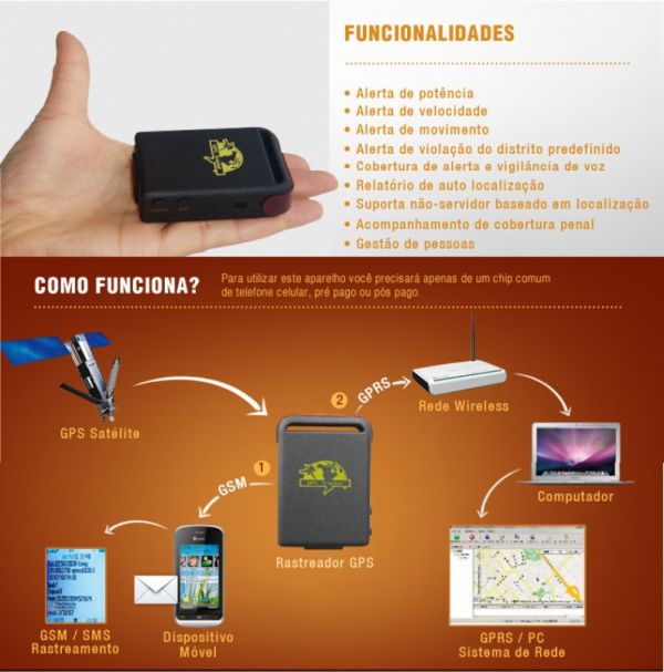 Rastreador Veicular Gps/sms/gprs Tk102b Coban