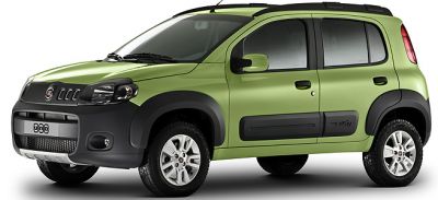 CONSORCIO CONTEMPLADO AUTO ABAIXO DO VALOR PAGO