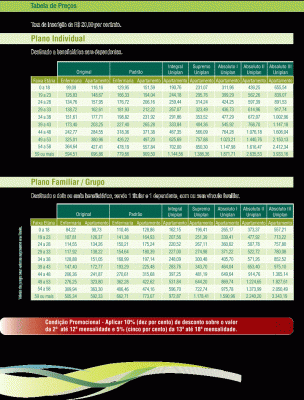 UNIMED PAULISTANA- PLANTÃO DE VENDAS