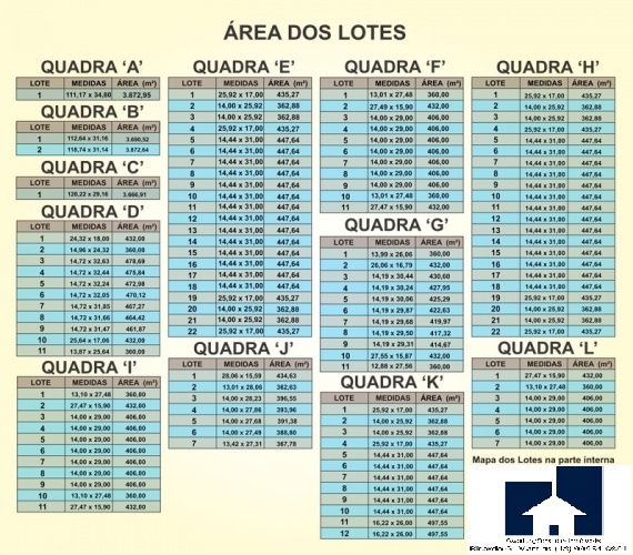 Loteamento Felix Macarini Rio Maina Criciúma