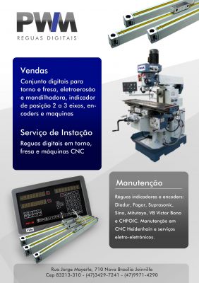 Reguas Digitais e Indicadores de Posição
