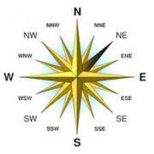 Topografia ( Btr Topografia )