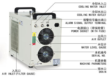 S&A CW-5200 water cooled chiller for cooling UVLED exposure machine