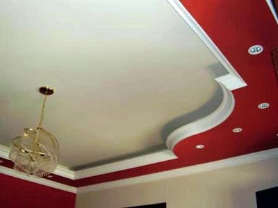 Gesso