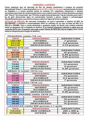 CAMARÕES, LAGOSTAS e MEXILHÕES.