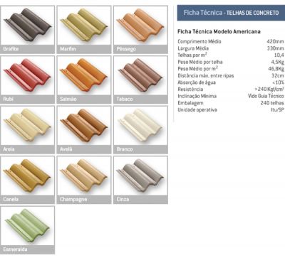 TELHADO. A MELHOR MADEIRA PELO MENOR PREÇO!