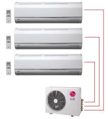 Classe A Instalação e Manutenção de Ar Condicionado SPLIT