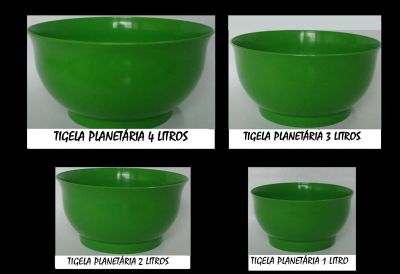 Utilidades Domesticas
