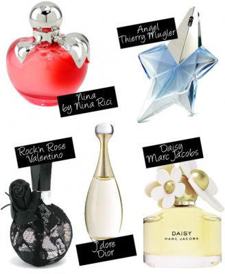 Perfumes Importados atacado e varejo