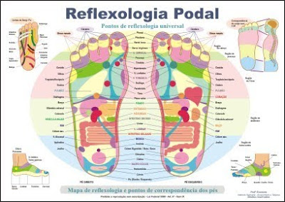 Terapia Holística*Psicanálise em Taubaté