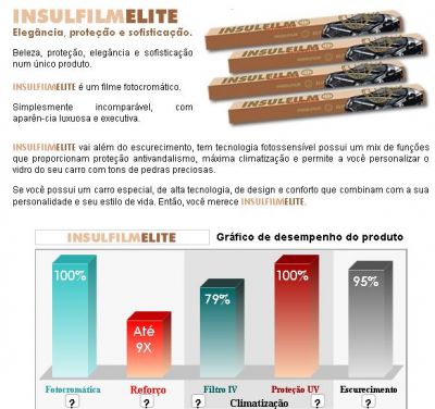 instalação de insulfilme e som automotivo delivery