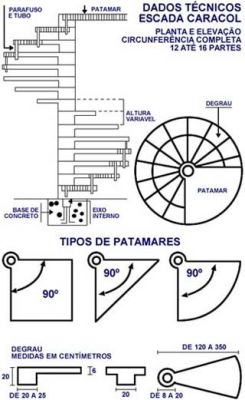 Escadas em Bauru