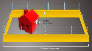 Instalação de Cerca Elétrica em Niterói 21-964709263