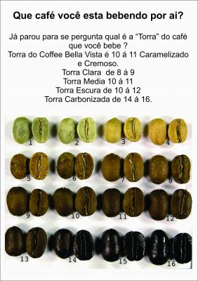 Café Torrado e Moido
