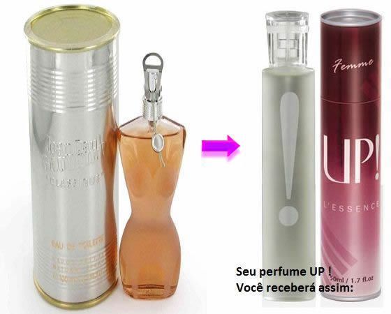 Perfumes importados