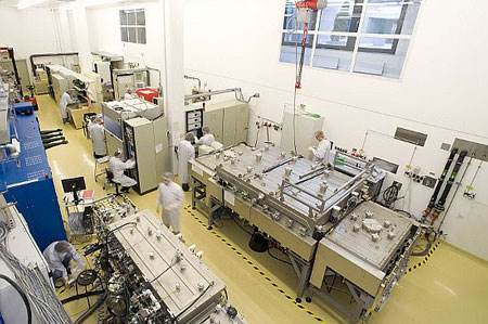 Production line for CIGS thin film solar cells
