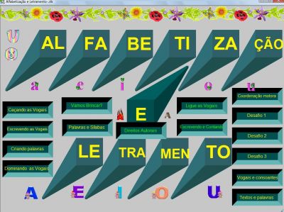 Softwares Educativos Pedagógicos