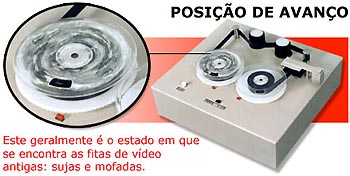 Limpeza e Conversão de Fitas VHS, VHS  C e Mine VHS.