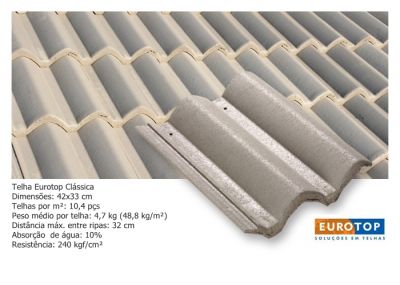 Telhas Eurotop cinza só R$ 1,75 frete grátis!